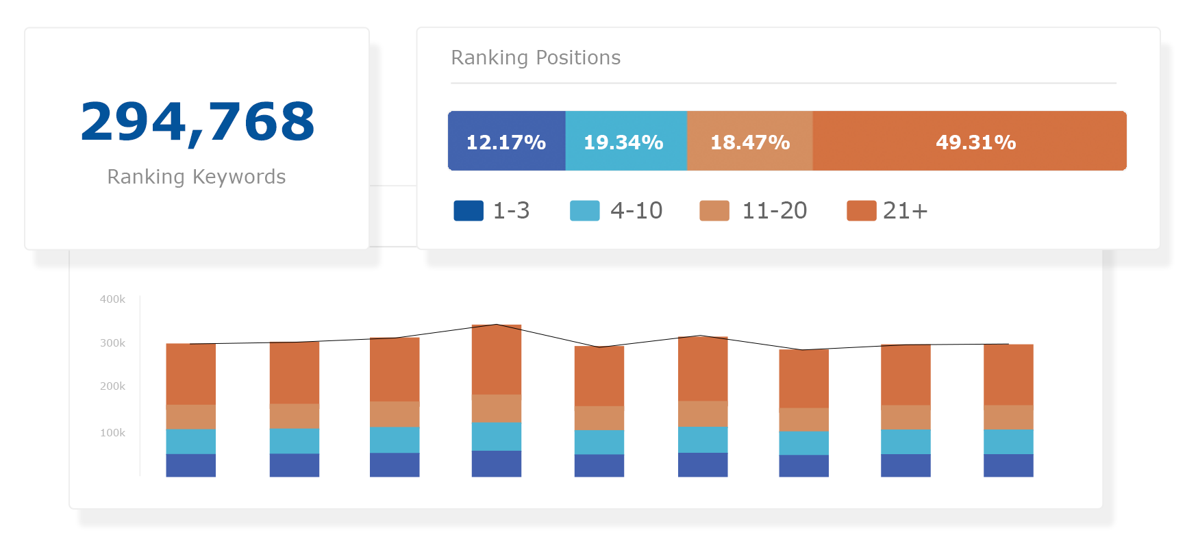 research-grid---understand-content-performance-gaps-and-opportunities-graphic-2x