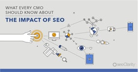 The State of Enterprise SEO: Opportunities and Challenges for Marketing Executives - Featured Image