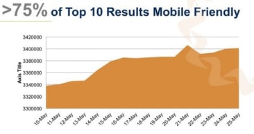 mobile-friendly-results.jpg