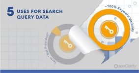Missing the Search Query Data? Here's How to Get It Back - Featured Image