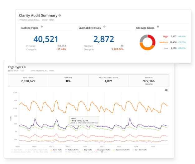 seoclarity-enterprise-solutions-consistent-seo-results