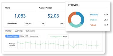 search analytics google search console