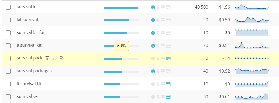 intent similiarity percentage