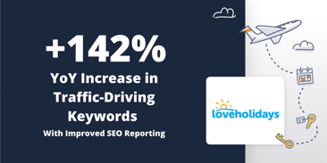 +142% YoY Increase in Traffic-Driving Keywords for loveholidays