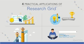 4 Practical Applications of the Research Grid - Featured Image