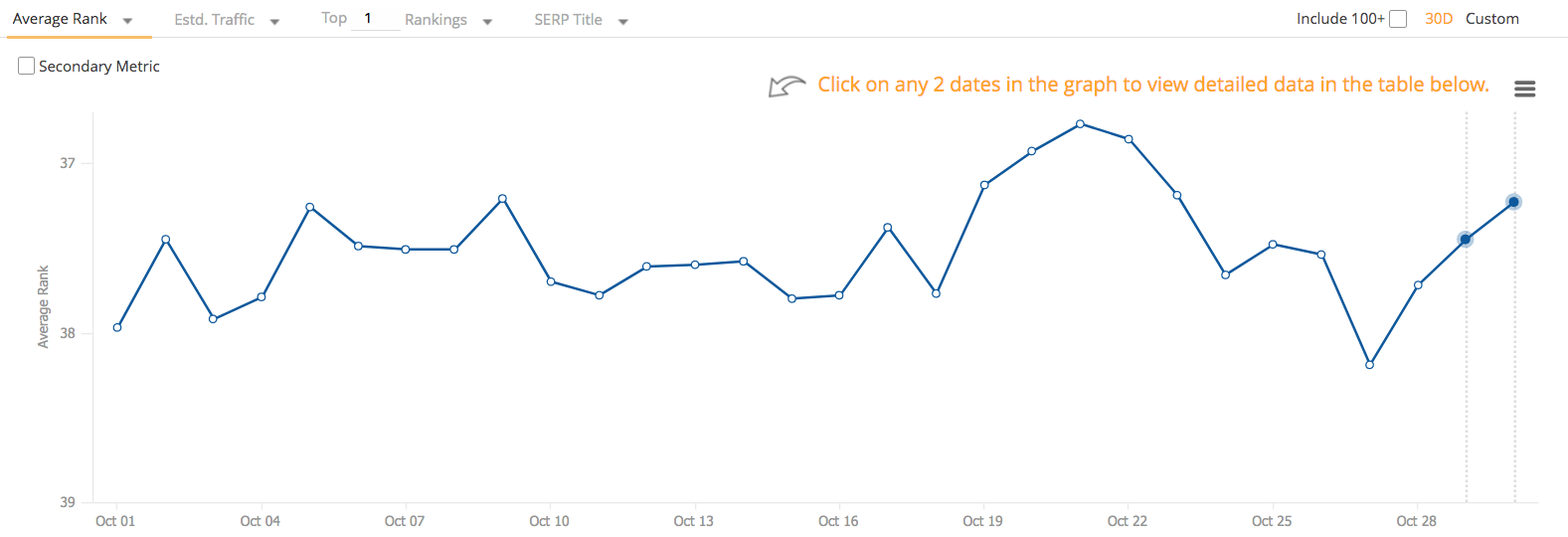 grandmaster.report Traffic Analytics, Ranking Stats & Tech Stack