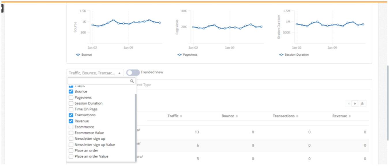 siteanalytics2