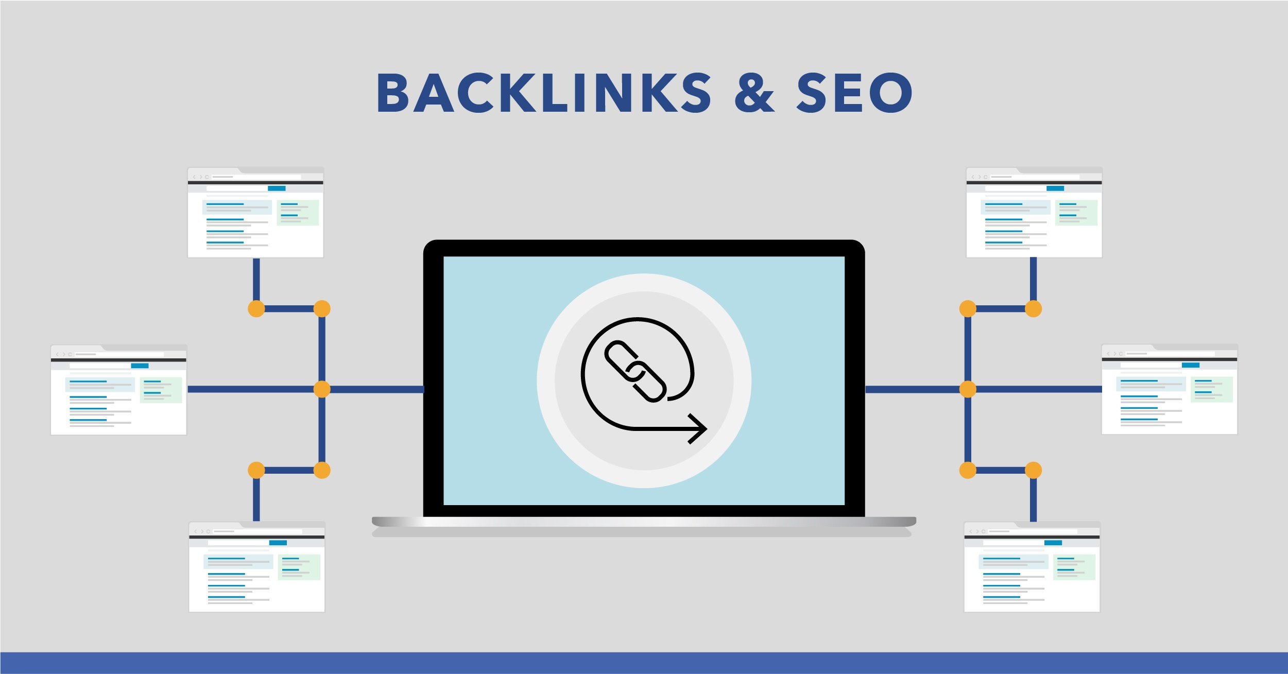 Building Backlinks