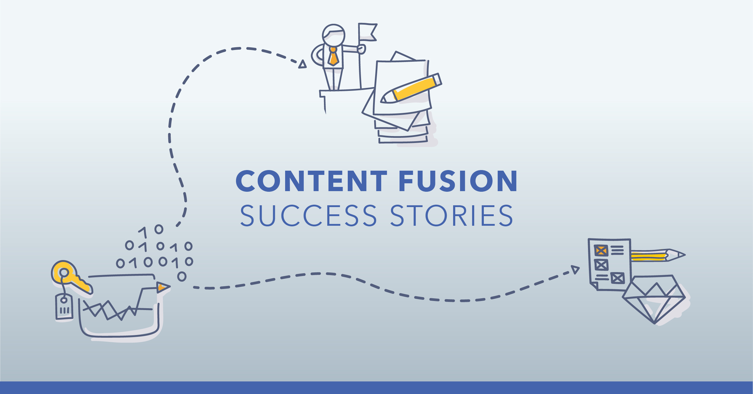 7 Content Fusion Success Stories of Increased Search Visibility