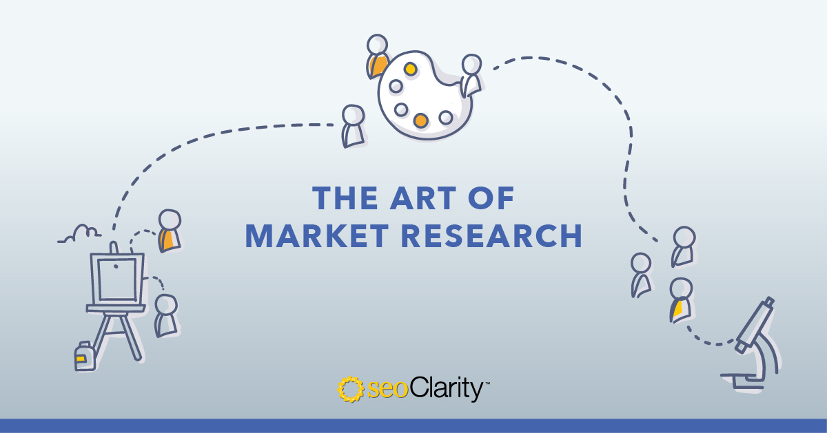 Comprehensive Keyword Research for Industrial Marketers