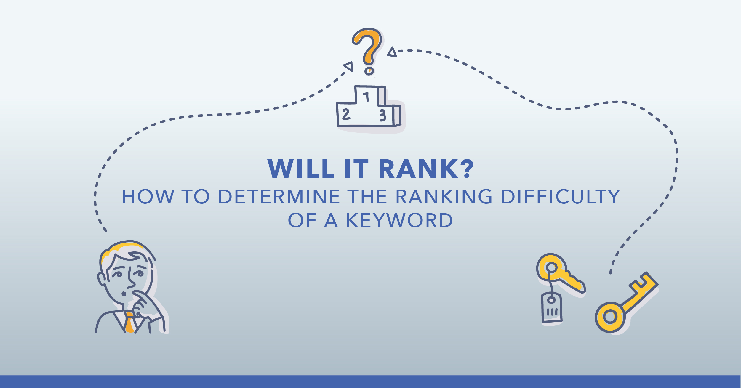 What Is Keyword Difficulty and How Do You Determine It?