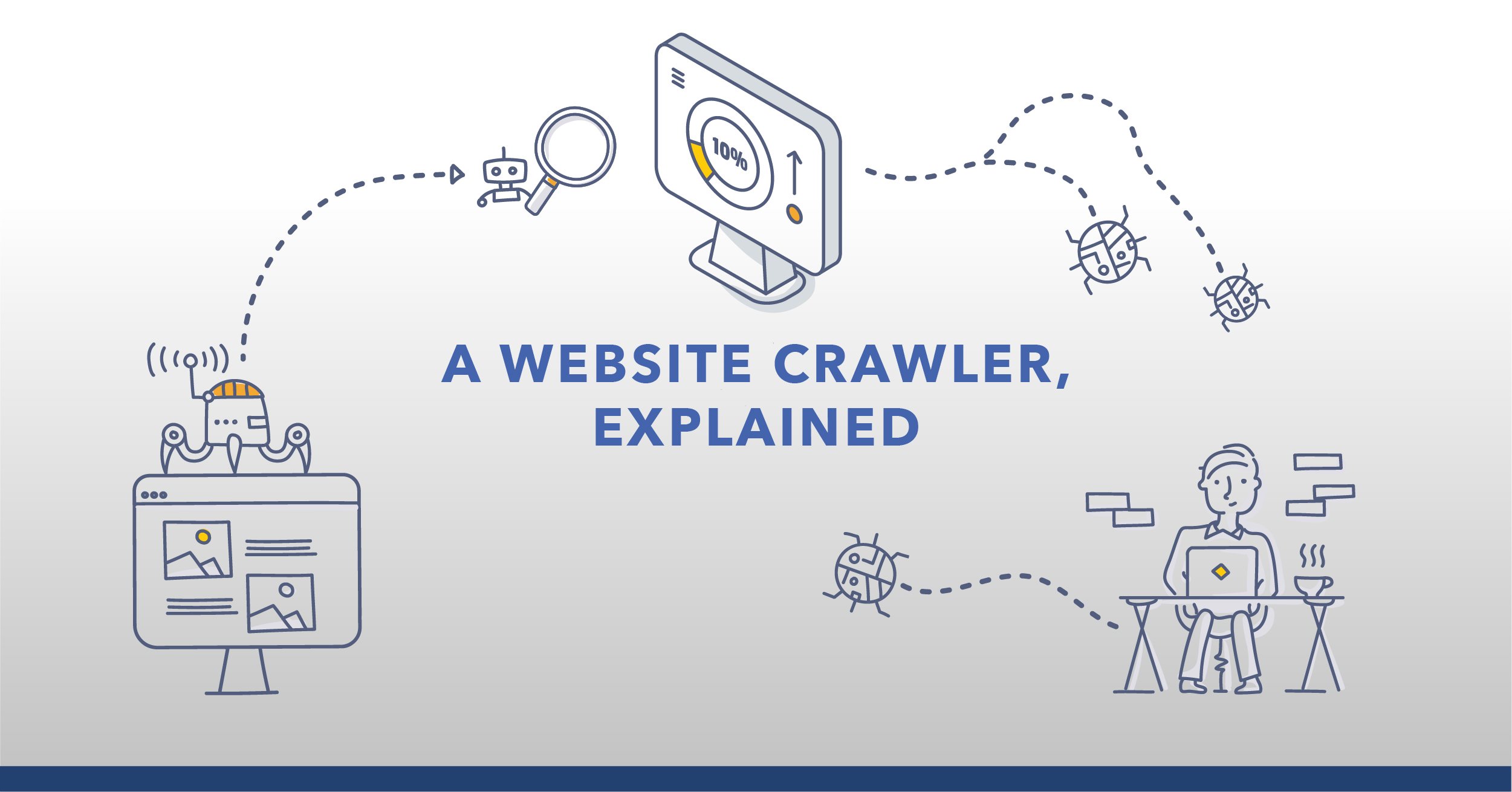 What is the relationship between crawlers and SEO?