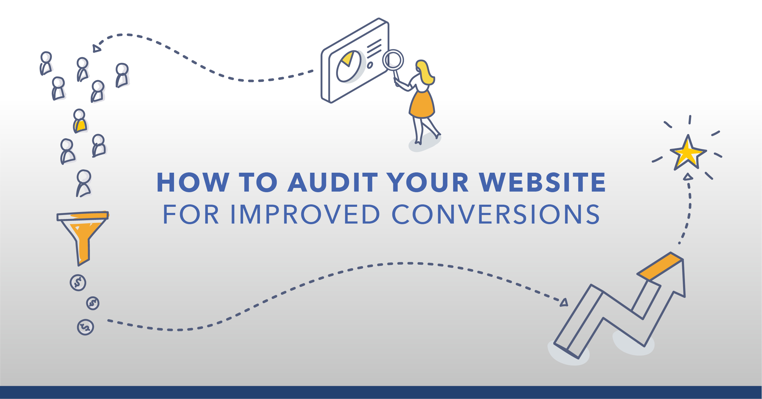 Want Improved Conversions? Try a Website Audit.