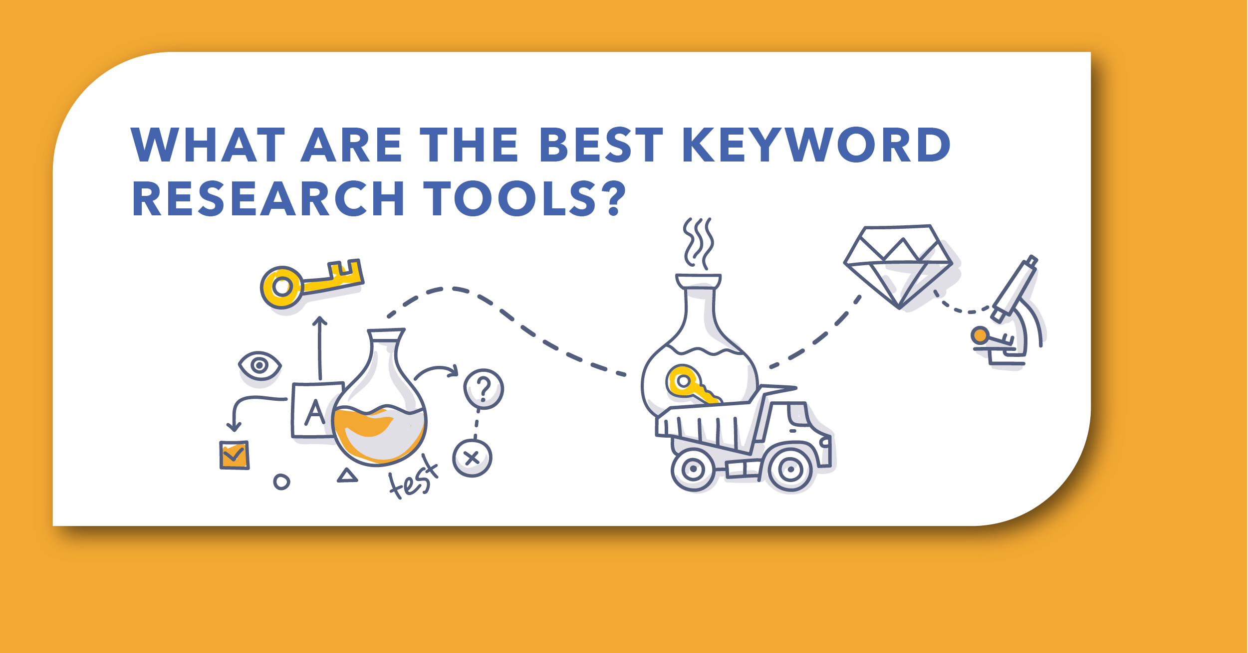 Keyword Research