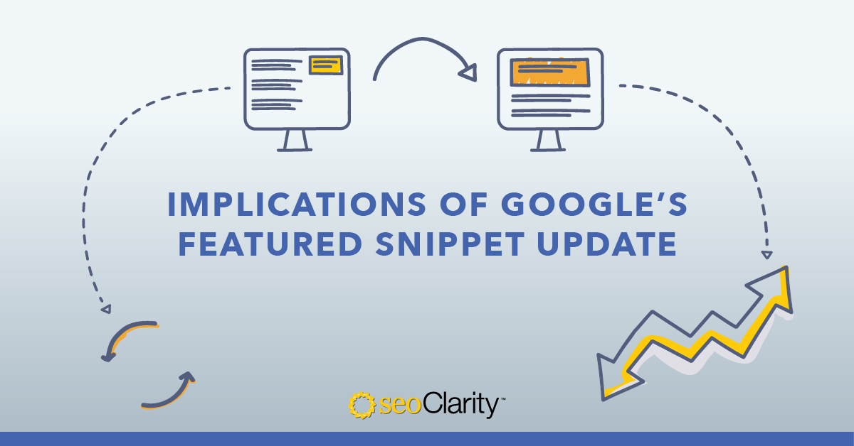 Featured Snippet Update: Reporting, Traffic, and Implications (Research ...