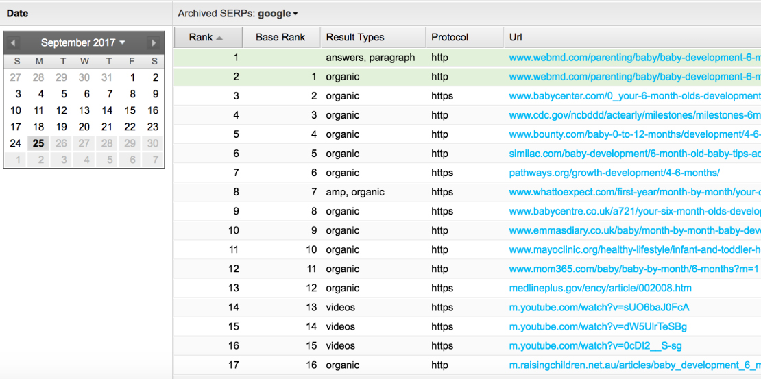 best desktop rank tracker keyword