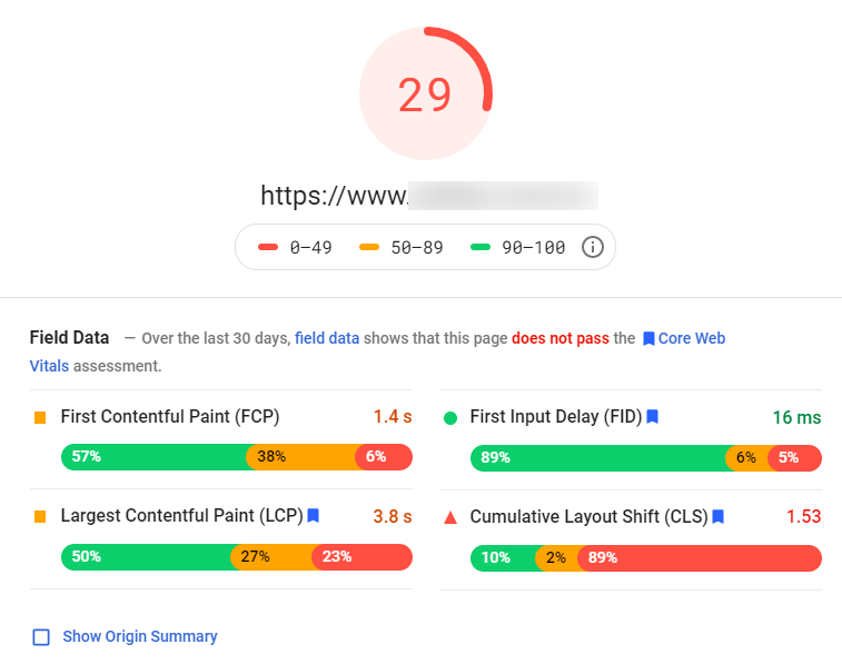 GTmetrix - page speed analysis tool - Silicon Dales