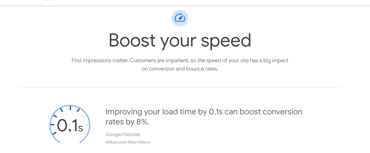 Text that informs the reader that bossing page load time can increase conversion rates. 