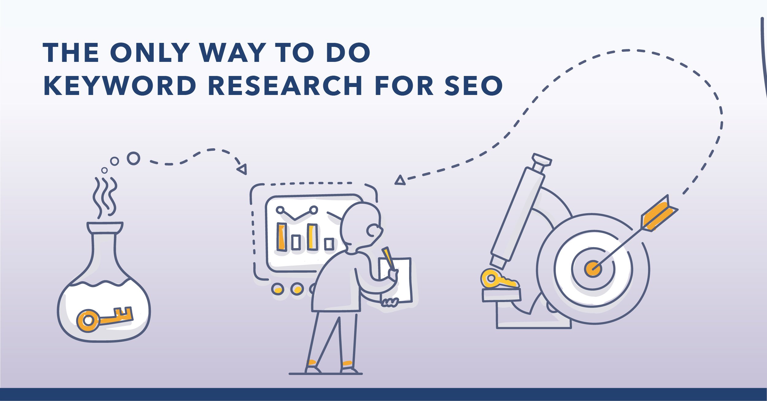 Keyword Research for SEO: The Beginner's Guide [2022]