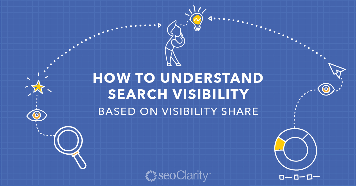 The Full Search Picture: Driving Value With Visibility Share