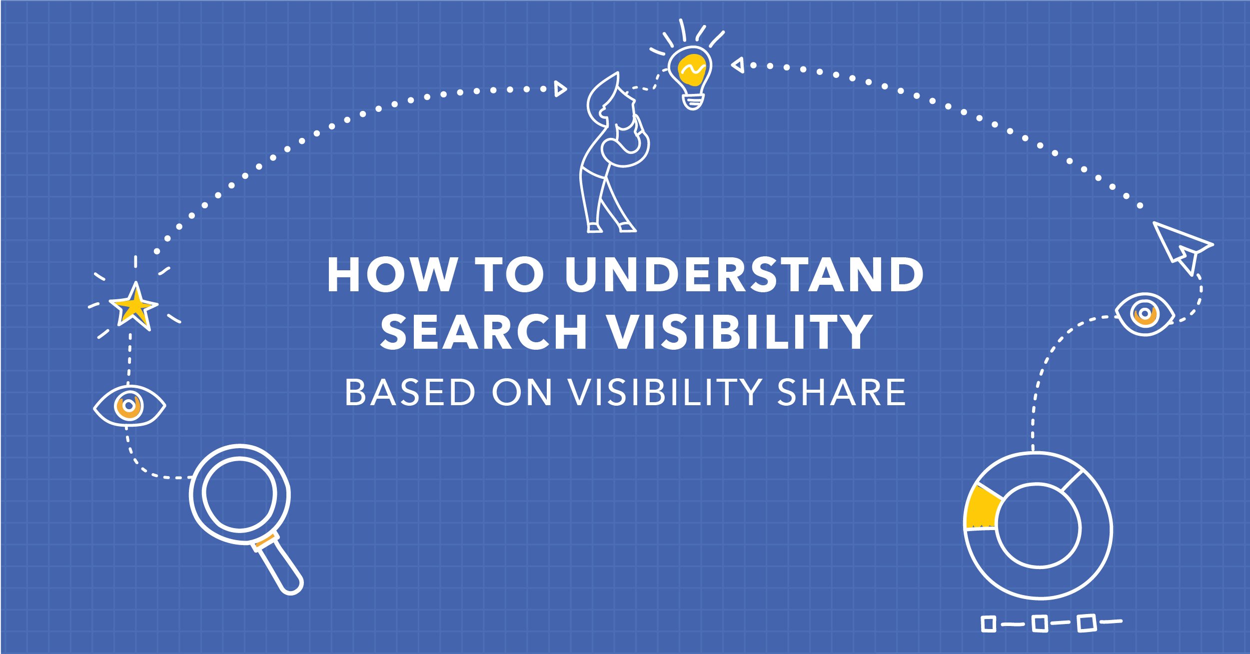The Full Search Picture: Driving Value With Visibility Share