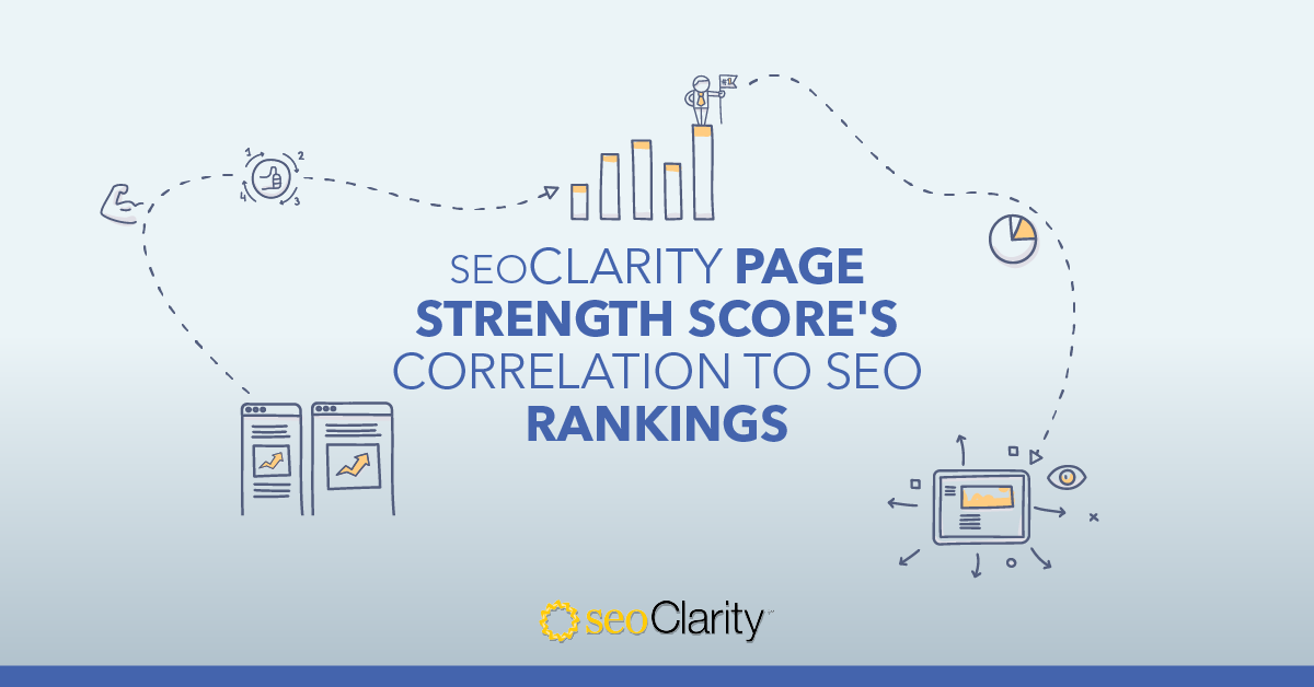seoClarity Page Strength Score’s Correlation to SEO Rankings