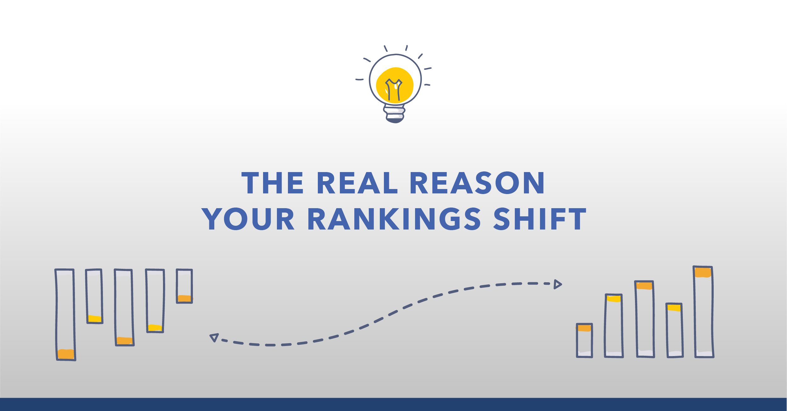 Rankings Shift_BLOG v1.0