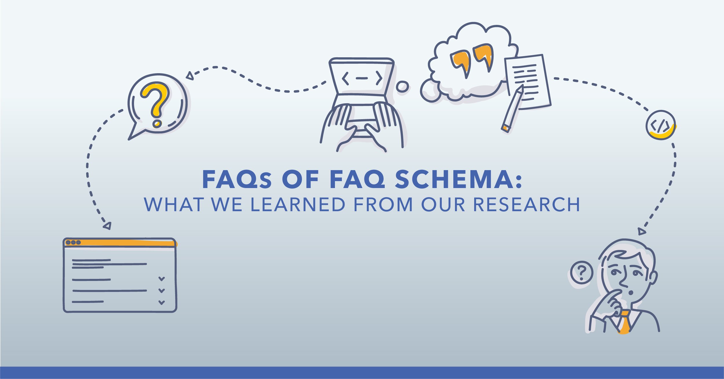 Testing FAQ Schema for Greater Search Visibility and CTR